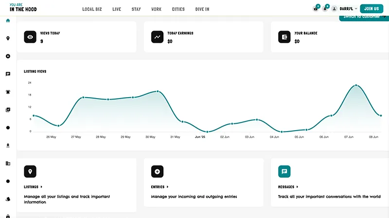 client-dashboard-listings-statistics-inthehood.ca